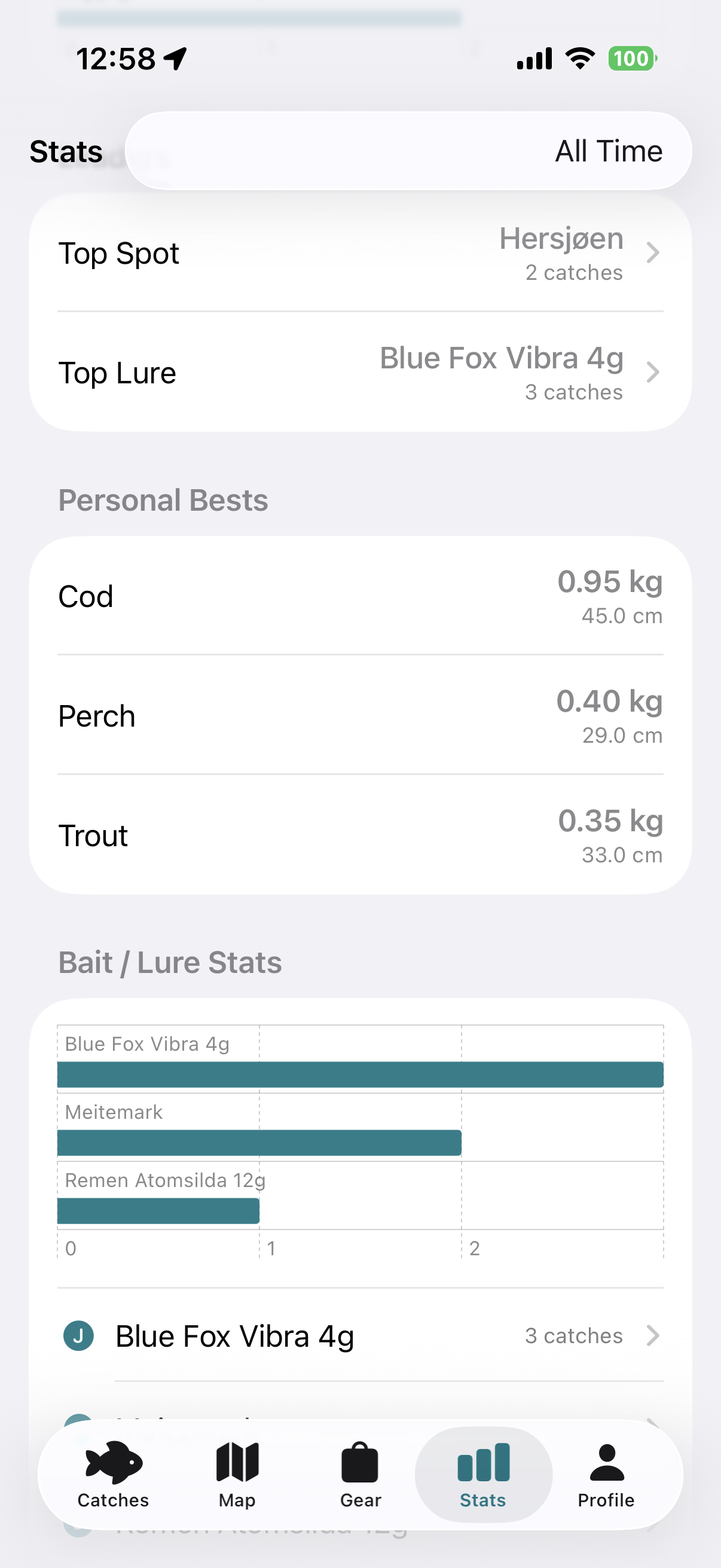 Catchbook personal bests